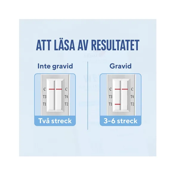 Graviditetstest Weeks 2p