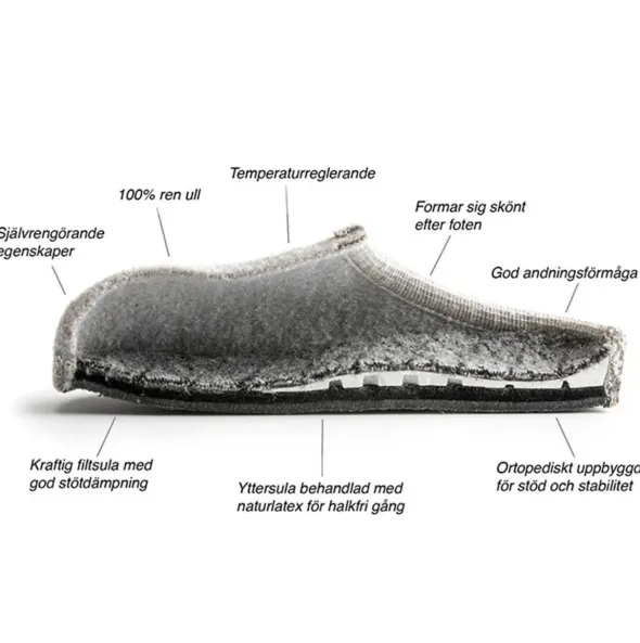 Ulle Original Ulltofflor Black Melange 44